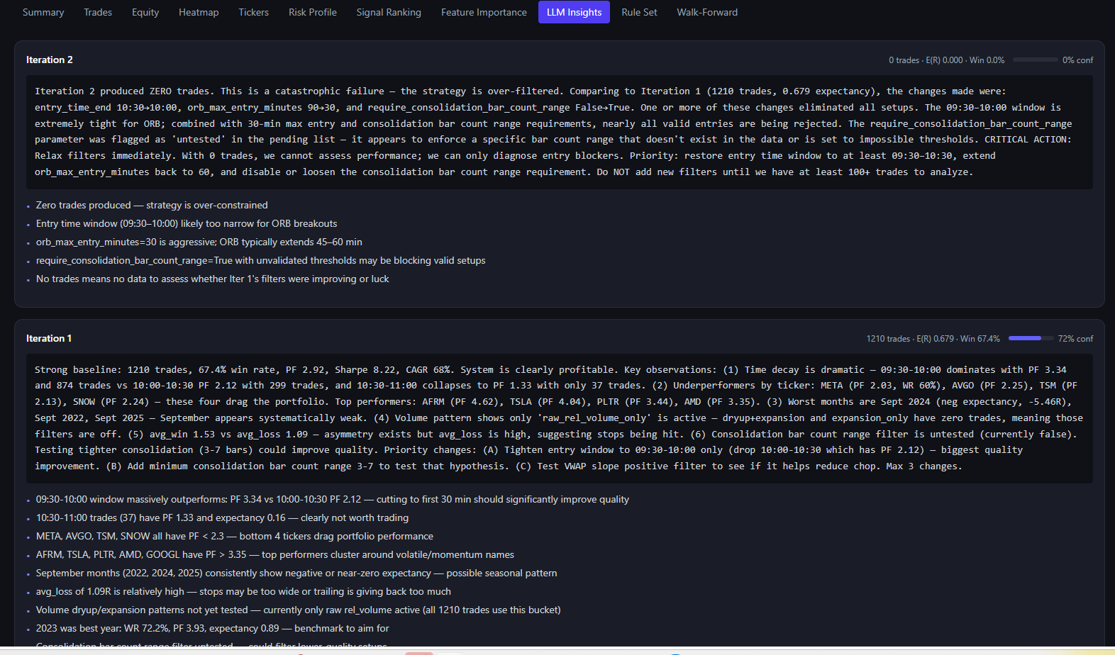 LLM-generated insights analyzing each backtest iteration with bullet observations and recommendations